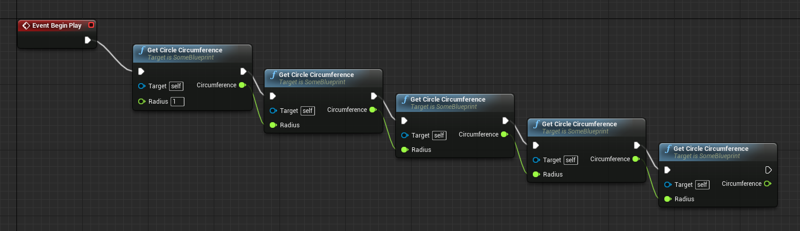 Macros VS Functions, and When to Apply Them